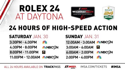 rolex 24 2022 date|daytona Rolex schedule.